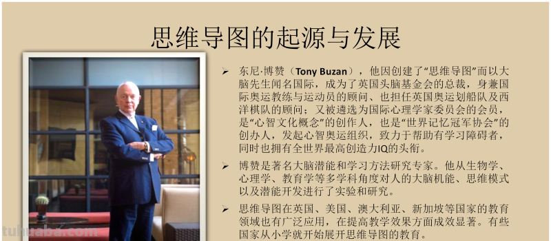 66页完整版,思维导图培训教材,有案例,非常全面,强烈推荐收藏 66页完整版,思维导图培训教材,有案例,非常全面,强烈推荐收藏