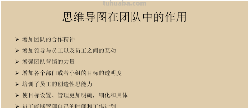 66页完整版,思维导图培训教材,有案例,非常全面,强烈推荐收藏 66页完整版,思维导图培训教材,有案例,非常全面,强烈推荐收藏