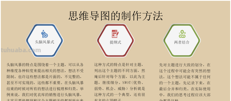 66页完整版,思维导图培训教材,有案例,非常全面,强烈推荐收藏 66页完整版,思维导图培训教材,有案例,非常全面,强烈推荐收藏