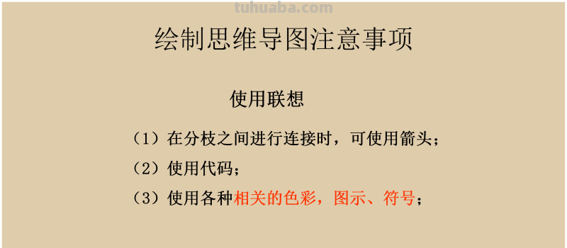66页完整版,思维导图培训教材,有案例,非常全面,强烈推荐收藏 66页完整版,思维导图培训教材,有案例,非常全面,强烈推荐收藏