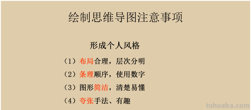 66页完整版,思维导图培训教材,有案例,非常全面,强烈推荐收藏 66页完整版,思维导图培训教材,有案例,非常全面,强烈推荐收藏
