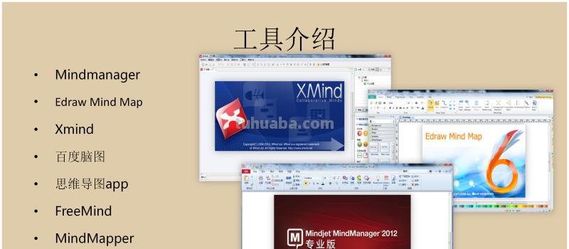 66页完整版,思维导图培训教材,有案例,非常全面,强烈推荐收藏 66页完整版,思维导图培训教材,有案例,非常全面,强烈推荐收藏