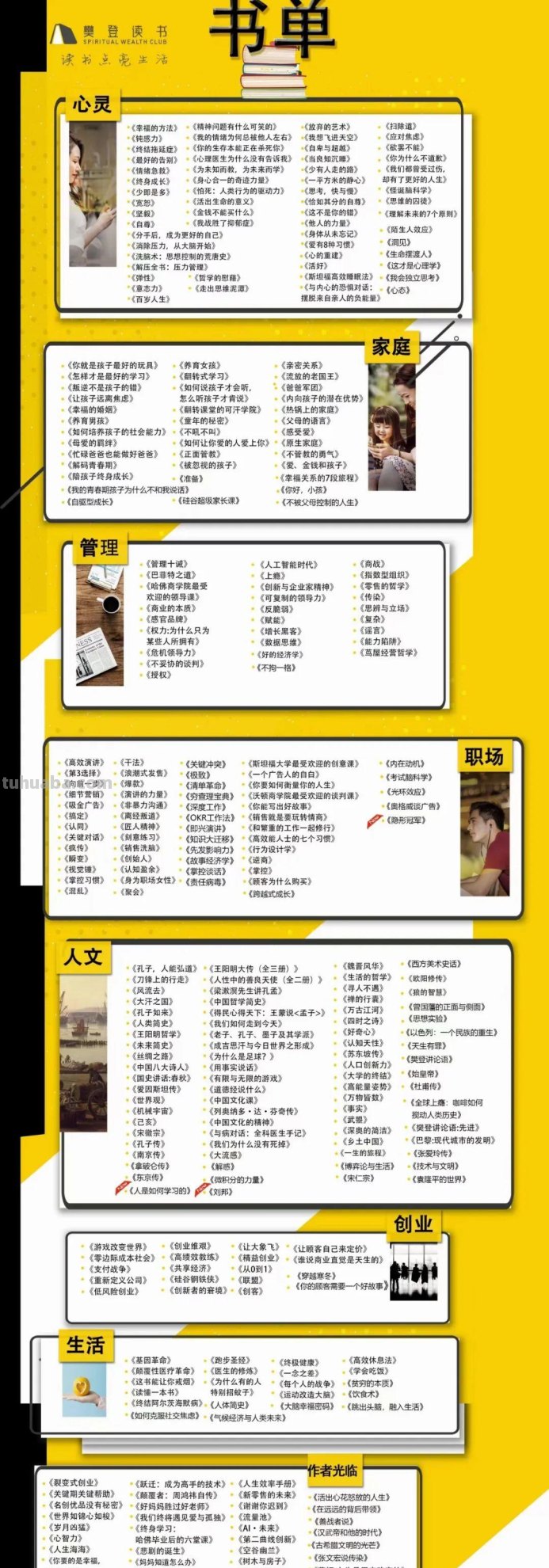 同舟共济，读书抗“疫”丨团市委联合樊登读书送出500张双周读书卡