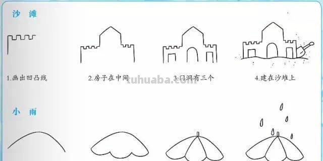 简笔画｜80幅好玩带儿歌的简笔画，赶紧给孩子收藏起来，寒假画！