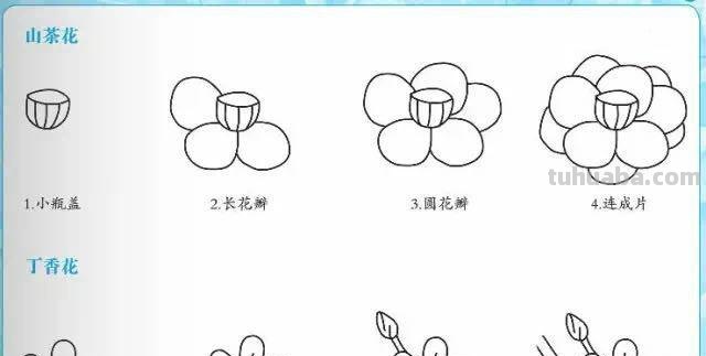 简笔画｜80幅好玩带儿歌的简笔画，赶紧给孩子收藏起来，寒假画！