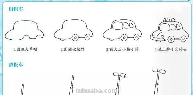 简笔画｜80幅好玩带儿歌的简笔画，赶紧给孩子收藏起来，寒假画！