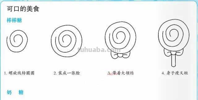 简笔画｜80幅好玩带儿歌的简笔画，赶紧给孩子收藏起来，寒假画！