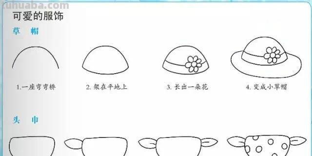 简笔画｜80幅好玩带儿歌的简笔画，赶紧给孩子收藏起来，寒假画！