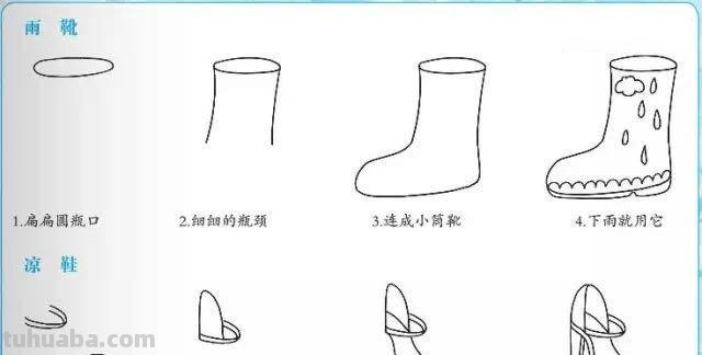 简笔画｜80幅好玩带儿歌的简笔画，赶紧给孩子收藏起来，寒假画！