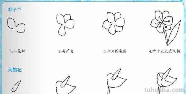 简笔画｜80幅好玩带儿歌的简笔画，赶紧给孩子收藏起来，寒假画！