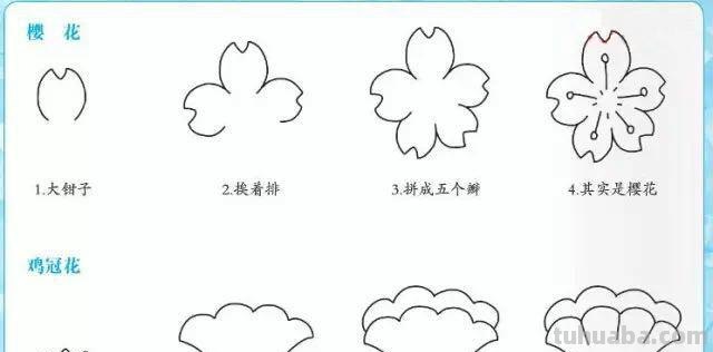 简笔画｜80幅好玩带儿歌的简笔画，赶紧给孩子收藏起来，寒假画！