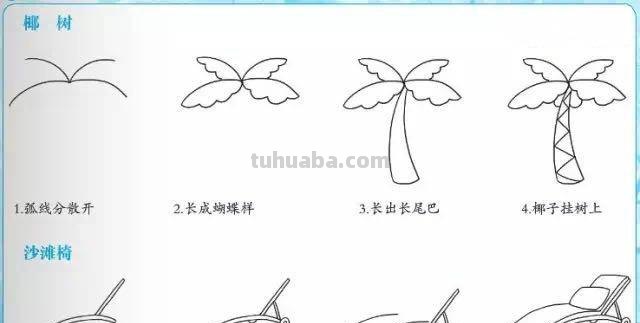 简笔画｜80幅好玩带儿歌的简笔画，赶紧给孩子收藏起来，寒假画！