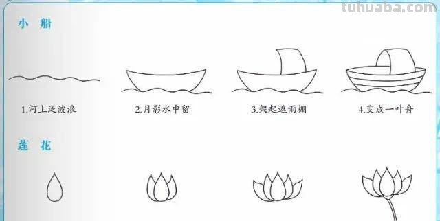 简笔画｜80幅好玩带儿歌的简笔画，赶紧给孩子收藏起来，寒假画！