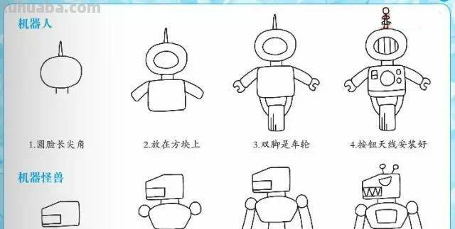 简笔画｜80幅好玩带儿歌的简笔画，赶紧给孩子收藏起来，寒假画！