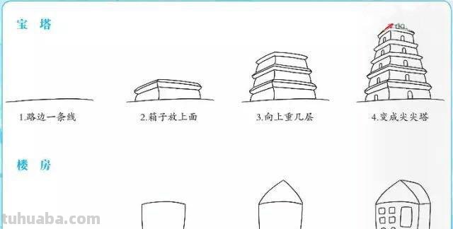 简笔画｜80幅好玩带儿歌的简笔画，赶紧给孩子收藏起来，寒假画！