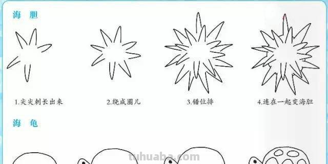 简笔画｜80幅好玩带儿歌的简笔画，赶紧给孩子收藏起来，寒假画！