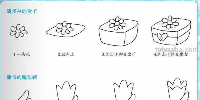 简笔画｜80幅好玩带儿歌的简笔画，赶紧给孩子收藏起来，寒假画！