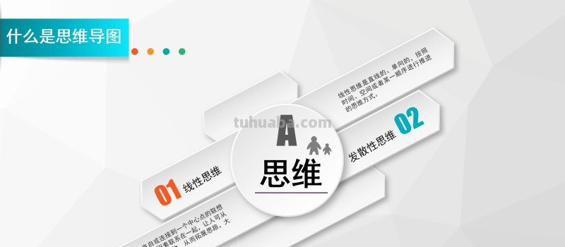 怎么做好思维导图：思维导图完整版教程