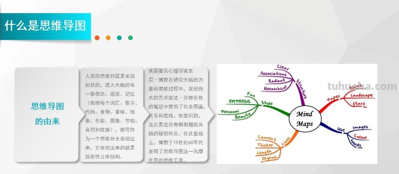 怎么做好思维导图：思维导图完整版教程