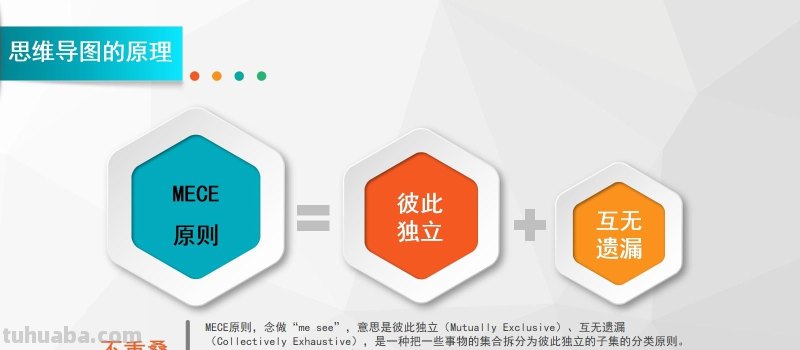 怎么做好思维导图：思维导图完整版教程