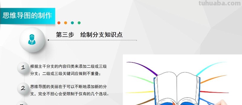 怎么做好思维导图：思维导图完整版教程