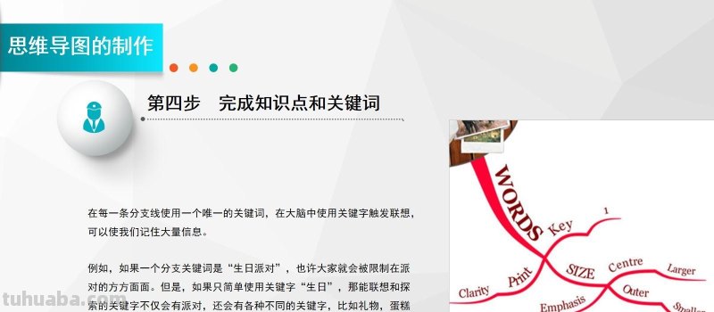 怎么做好思维导图：思维导图完整版教程