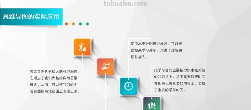 怎么做好思维导图：思维导图完整版教程