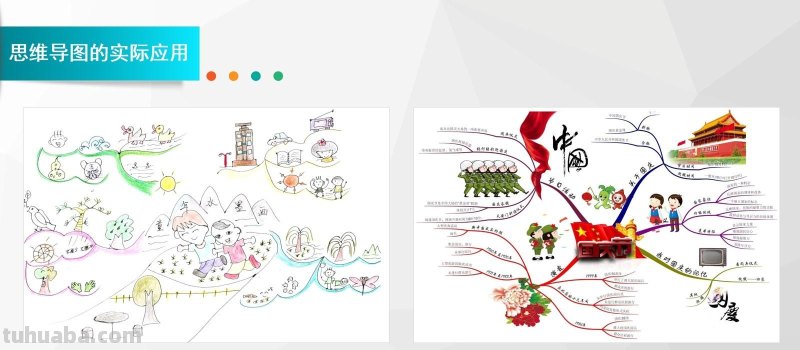 怎么做好思维导图：思维导图完整版教程