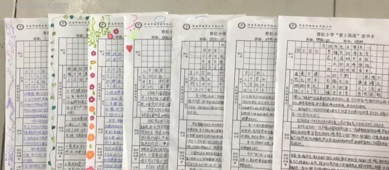 胸藏文墨虚若谷 读书积累气自华-育红小学读书系列活动之读书卡展示活动 胸藏文墨虚若谷 读书积累气自华-育红小学读书系列活动之读书卡展示活动