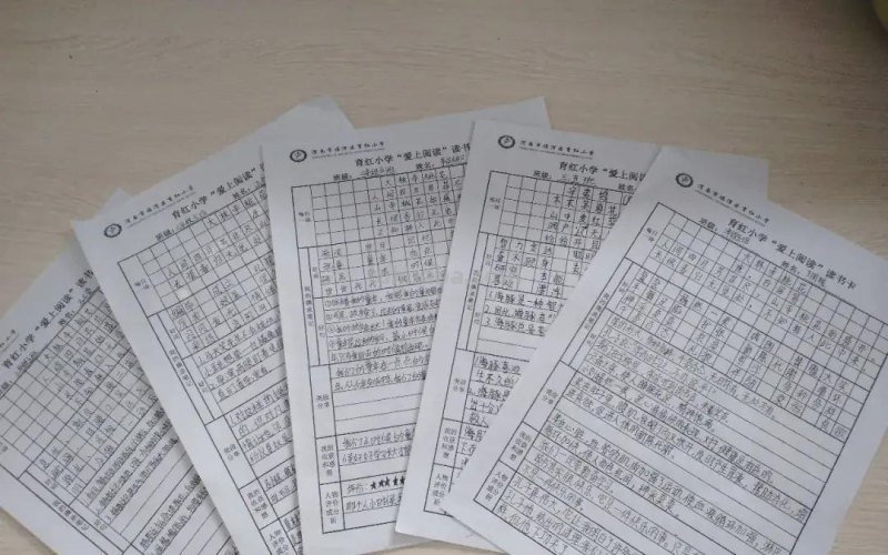 胸藏文墨虚若谷 读书积累气自华-育红小学读书系列活动之读书卡展示活动 胸藏文墨虚若谷 读书积累气自华-育红小学读书系列活动之读书卡展示活动