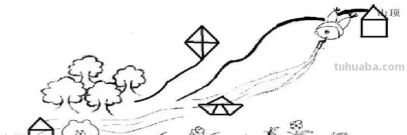 人物速写简单 入门人物速写简单 入门 简笔画