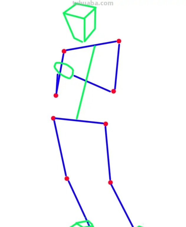 速写火柴人人物速写火柴人