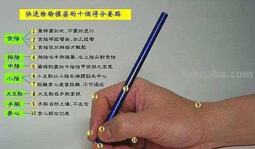 如何快速写好字如何快速写好字技巧