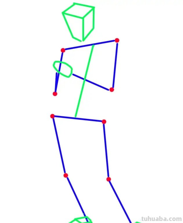 临摹速写人物速写临摹人物组合 范画
