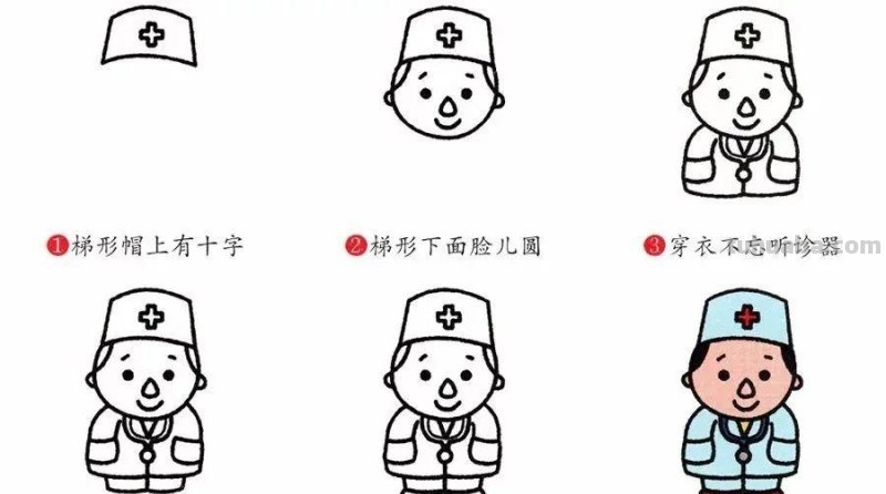 5类实用幼儿园简笔画教程，超实用老师收藏喽！