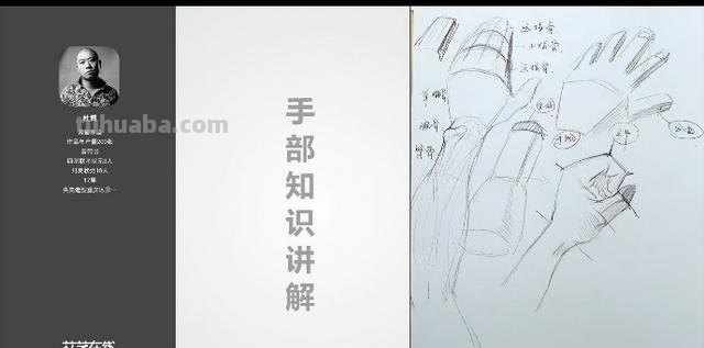 人物手速写速写人物手怎么画 人物手速写速写人物手怎么画