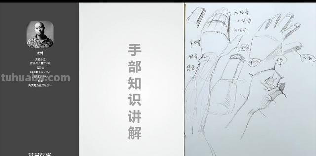 简单速写手简单速写手稿