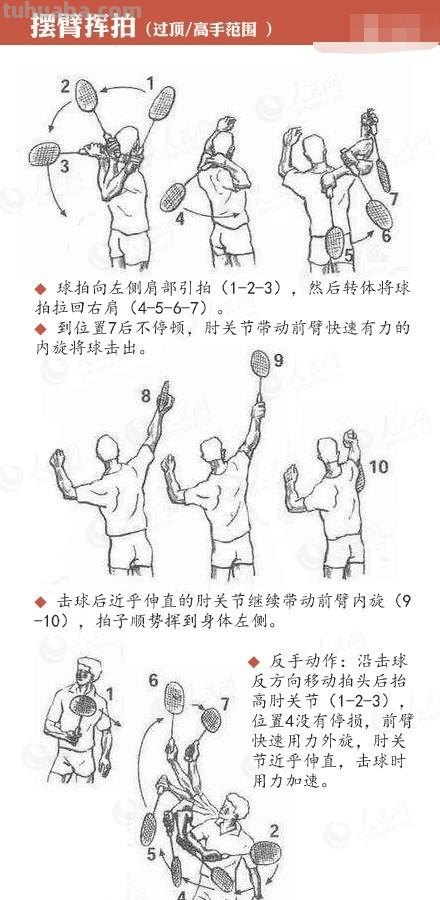 打羽毛球的速写打羽毛球的速写人物