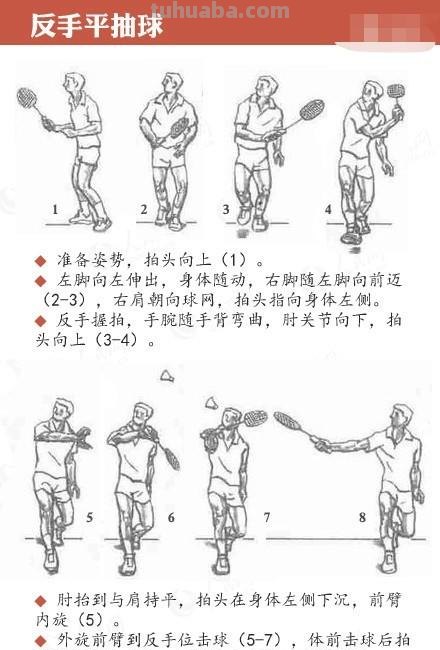 打羽毛球的速写打羽毛球的速写人物