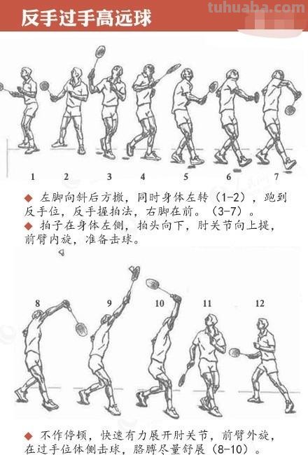 打羽毛球的速写打羽毛球的速写人物