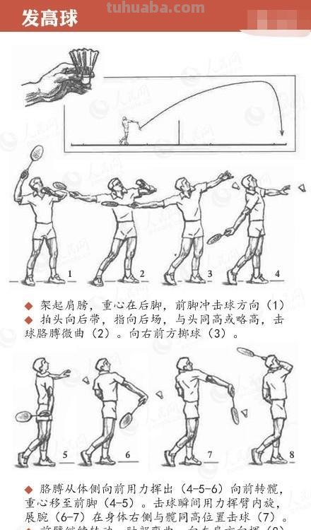 打羽毛球的速写打羽毛球的速写人物