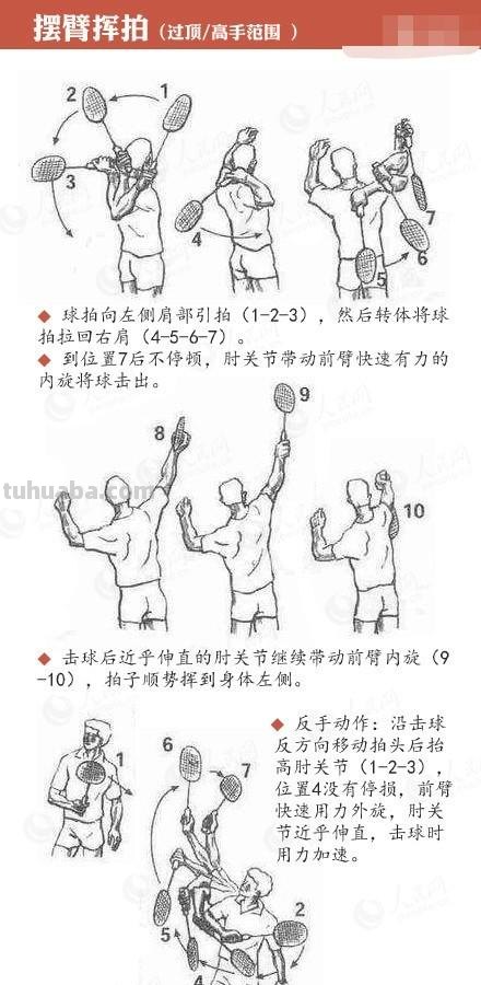 打羽毛球的速写打羽毛球的速写人物