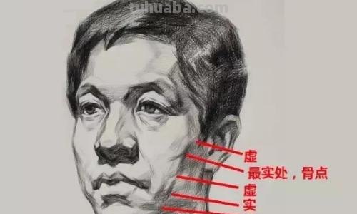 美术速写网美术速写网课 美术速写网美术速写网课