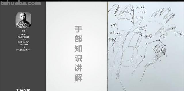 速写手步骤速写手步骤图 速写手步骤速写手步骤图