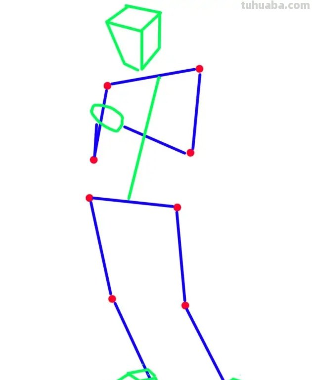 速写入门临摹速写入门临摹图片