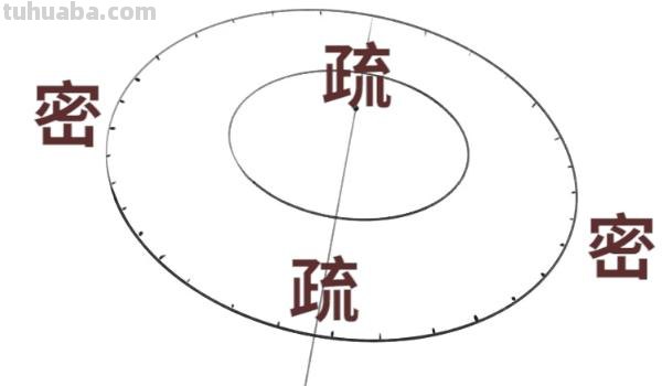 创意速写伞创意速写雨伞 创意速写伞创意速写雨伞