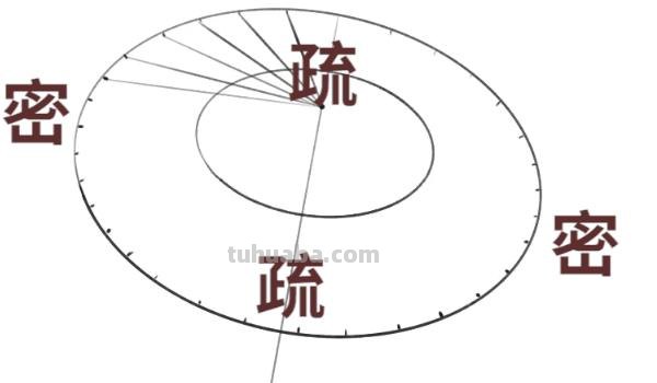 创意速写伞创意速写雨伞 创意速写伞创意速写雨伞