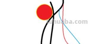 速写柳树的画技巧法速写柳树的画技巧法视频