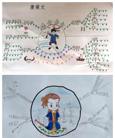 DIY创意读书卡，让阅读快乐起来！-德阳市华山路学校二年级五班“春日宅家阅读系列活动”