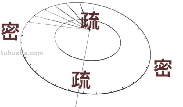 油纸伞速写油纸伞素描